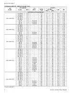 Preview for 4 page of UPG RAC14J18 THRU 60 Technical Manual