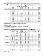 Preview for 5 page of UPG RAC14J18 THRU 60 Technical Manual