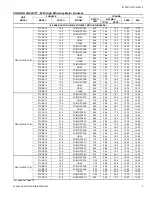 Preview for 7 page of UPG RAC14J18 THRU 60 Technical Manual