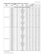 Preview for 9 page of UPG RAC14J18 THRU 60 Technical Manual