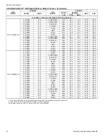 Preview for 10 page of UPG RAC14J18 THRU 60 Technical Manual