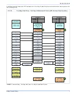 Preview for 7 page of UPG YZE03811 SERIES Installation Manual