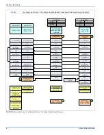 Preview for 8 page of UPG YZE03811 SERIES Installation Manual