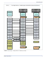 Preview for 9 page of UPG YZE03811 SERIES Installation Manual