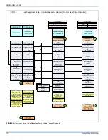 Preview for 10 page of UPG YZE03811 SERIES Installation Manual