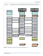 Preview for 11 page of UPG YZE03811 SERIES Installation Manual