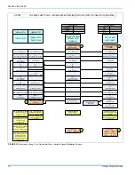 Preview for 12 page of UPG YZE03811 SERIES Installation Manual