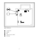 Preview for 5 page of Upgrading everyday security iconnect Quick Start Installation Manual