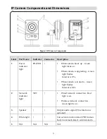 Preview for 5 page of Upgrading everyday security InSight Installation Manual