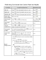 Preview for 37 page of Upgrading everyday security SecuPlace WiFi Quick Start Manual