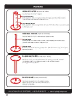 Preview for 28 page of UPlay Today ABT-DXBN-N Assembly Instructions Manual