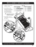 Preview for 61 page of UPlay Today ABT-DXBN-N Assembly Instructions Manual