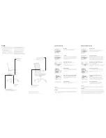 Preview for 2 page of Uplift Desk Steelcase Think User Manual