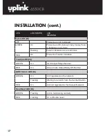 Предварительный просмотр 18 страницы Uplink 202132UP455012 Installation & User Manual