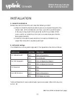 Preview for 12 page of Uplink CDMAEX Installation & User Manual