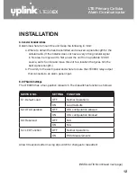 Preview for 13 page of Uplink LTE30EX Installation & User Manual