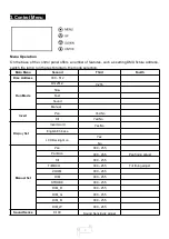 Preview for 5 page of Uplus Lighting 12X40ZWASH Instructions Manual