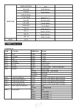 Preview for 6 page of Uplus Lighting 12X40ZWASH Instructions Manual