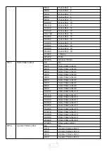 Preview for 7 page of Uplus Lighting 12X40ZWASH Instructions Manual