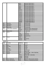 Preview for 8 page of Uplus Lighting 12X40ZWASH Instructions Manual