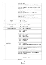 Preview for 6 page of Uplus Lighting 19X15Z WASH User Manual