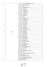 Preview for 7 page of Uplus Lighting 19X15Z WASH User Manual