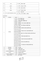 Preview for 8 page of Uplus Lighting 19X15Z WASH User Manual