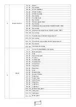 Preview for 9 page of Uplus Lighting 19X15Z WASH User Manual