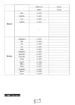 Preview for 6 page of Uplus Lighting 200 LED BSW User Manual