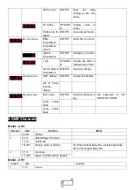 Preview for 7 page of Uplus Lighting 200 MZ-SPOT PR User Manual