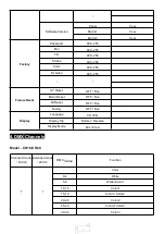 Preview for 6 page of Uplus Lighting 250 BEAM User Manual