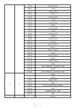 Preview for 7 page of Uplus Lighting 250 BEAM User Manual