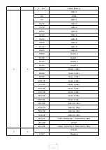 Preview for 8 page of Uplus Lighting 250 BEAM User Manual