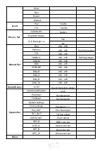 Preview for 5 page of Uplus Lighting 37X15Z User Manual