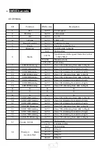 Preview for 6 page of Uplus Lighting 37X15Z User Manual