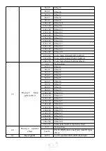 Предварительный просмотр 7 страницы Uplus Lighting 37X15Z User Manual