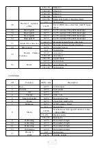 Preview for 10 page of Uplus Lighting 37X15Z User Manual