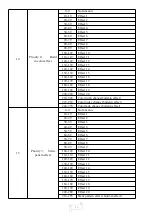 Предварительный просмотр 11 страницы Uplus Lighting 37X15Z User Manual