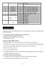 Preview for 12 page of Uplus Lighting 37X15Z User Manual