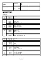 Preview for 6 page of Uplus Lighting 3X40B-EYE User Manual