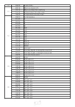 Preview for 7 page of Uplus Lighting 3X40B-EYE User Manual