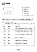 Preview for 5 page of Uplus Lighting 400 IP BLINDER User Manual