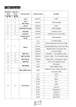 Предварительный просмотр 10 страницы Uplus Lighting 750 BSWF User Manual