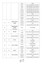 Предварительный просмотр 12 страницы Uplus Lighting 750 BSWF User Manual