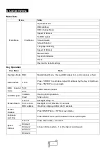 Preview for 6 page of Uplus Lighting AZ-SPOT PR 300 User Manual