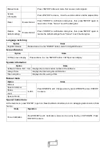 Preview for 7 page of Uplus Lighting AZ-SPOT PR 300 User Manual