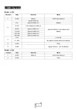 Preview for 8 page of Uplus Lighting AZ-SPOT PR 300 User Manual