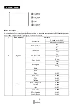 Preview for 5 page of Uplus Lighting BSW 350 User Manual