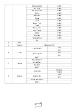 Preview for 6 page of Uplus Lighting BSW 350 User Manual