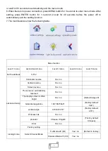 Preview for 6 page of Uplus Lighting BSW 380 User Manual